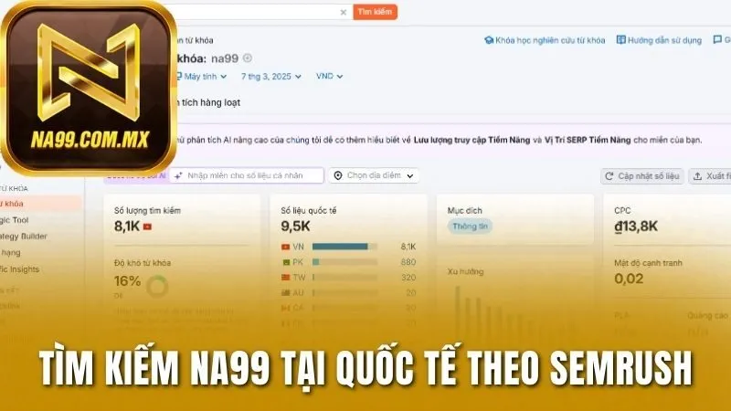 NA99 192 Số liệu tìm kiếm cổng game tại quốc tế theo Semrush